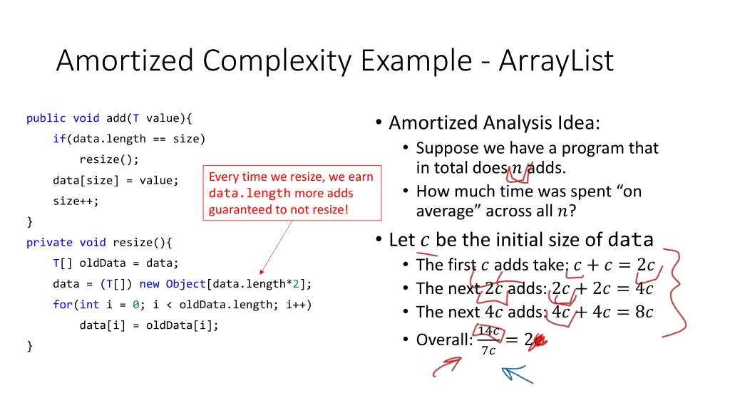 amortized complexity example arraylist 1