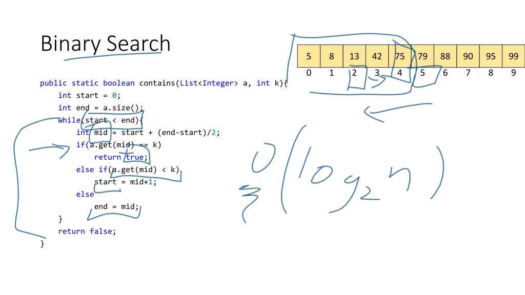 binary search