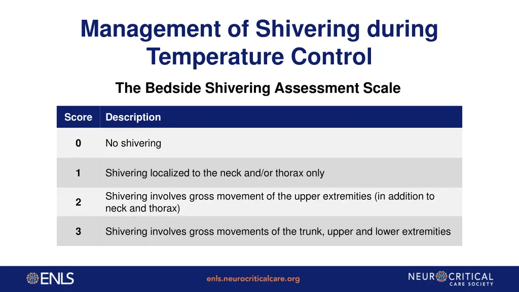 management of shivering during temperature control