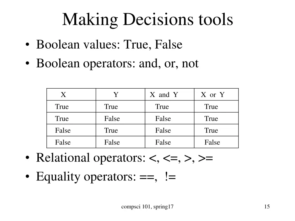 making decisions tools