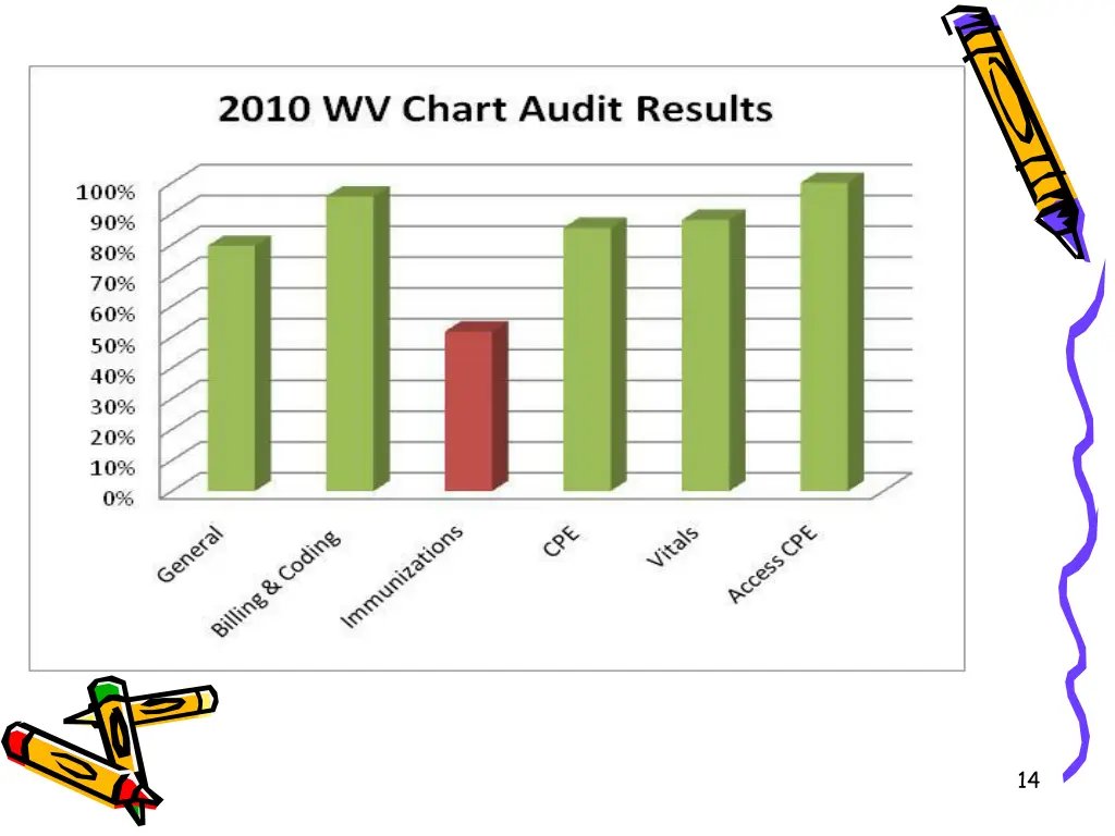 slide14