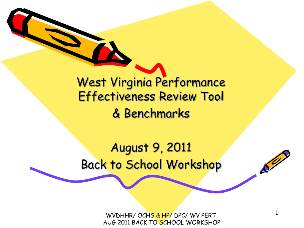 west virginia performance effectiveness review
