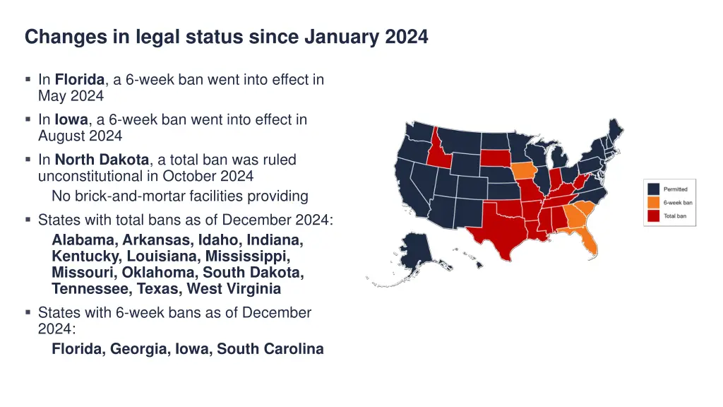 changes in legal status since january 2024