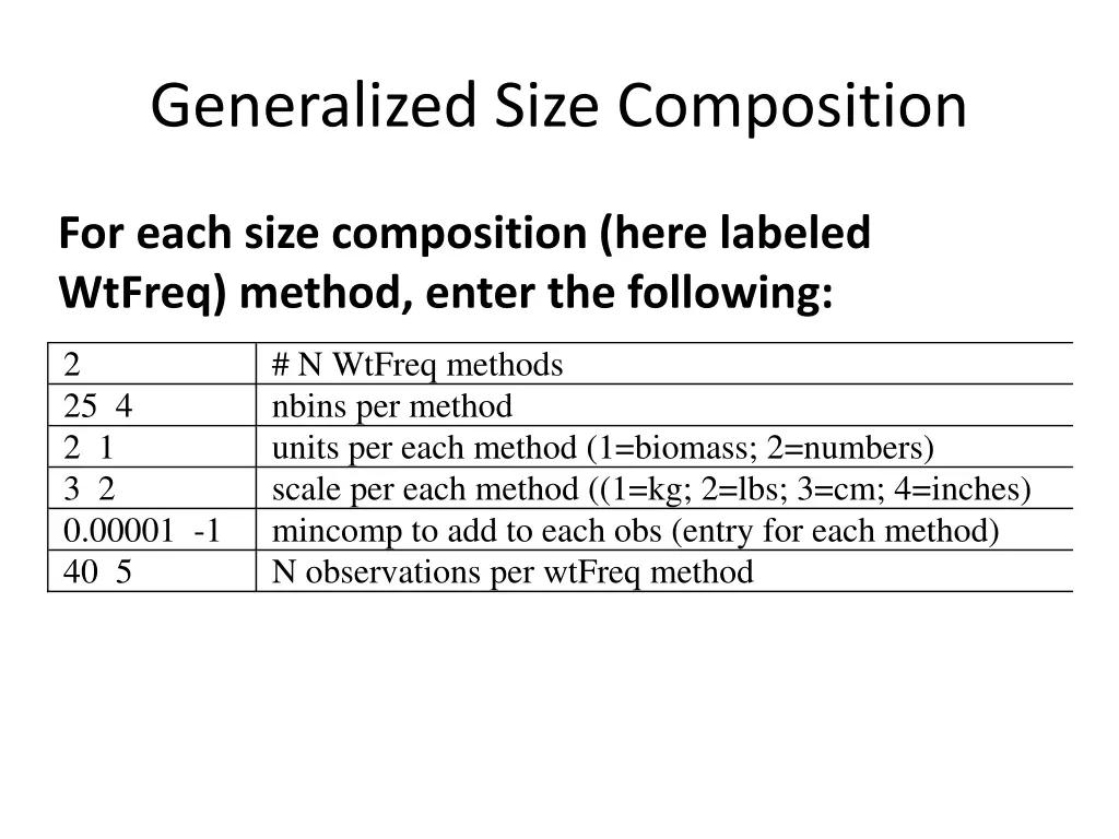 generalized size composition