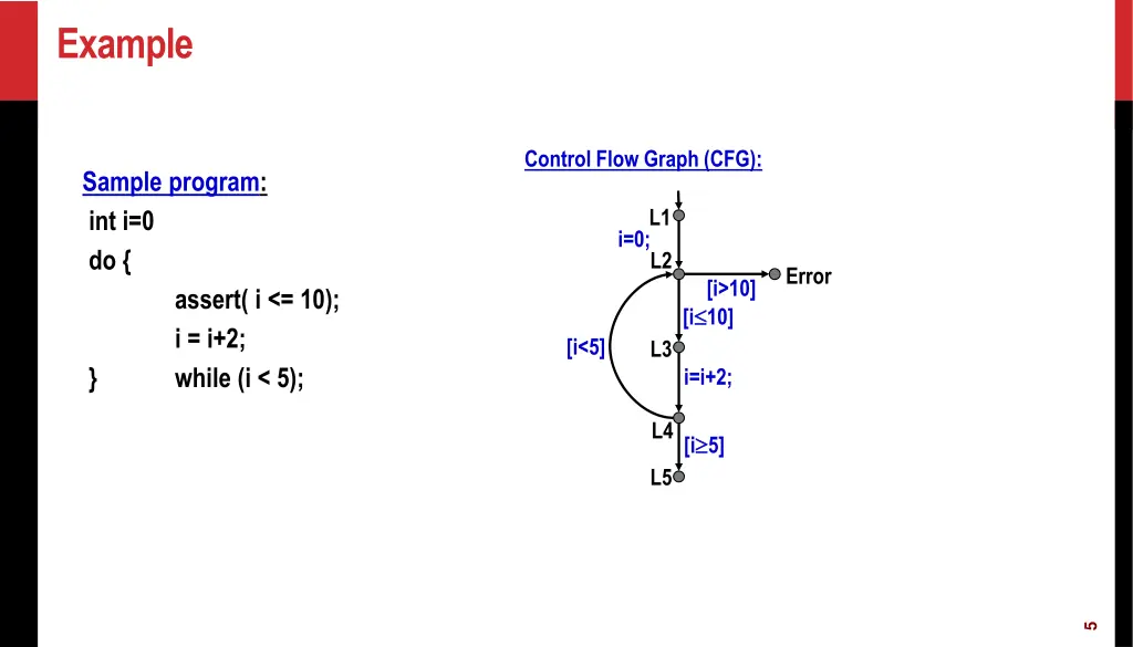 example