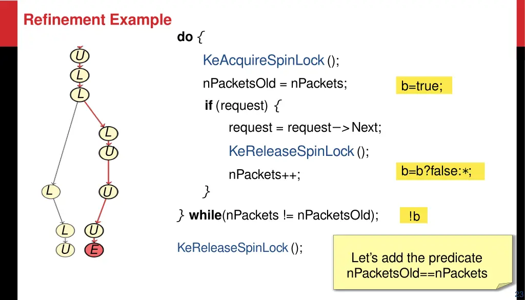 refinement example 10
