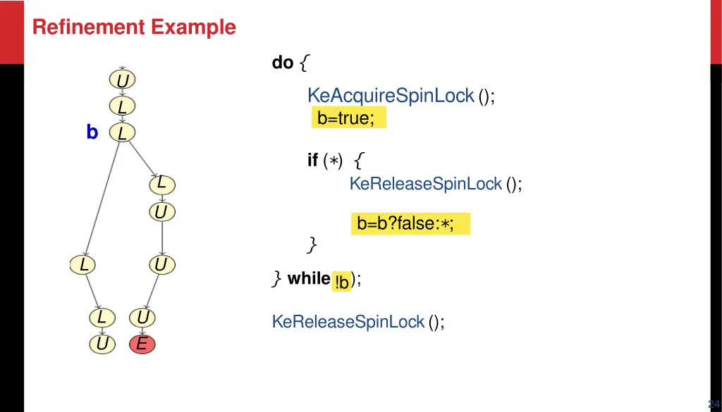 refinement example 12
