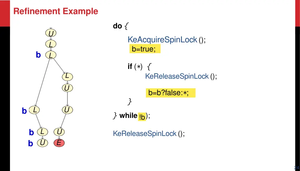 refinement example 13