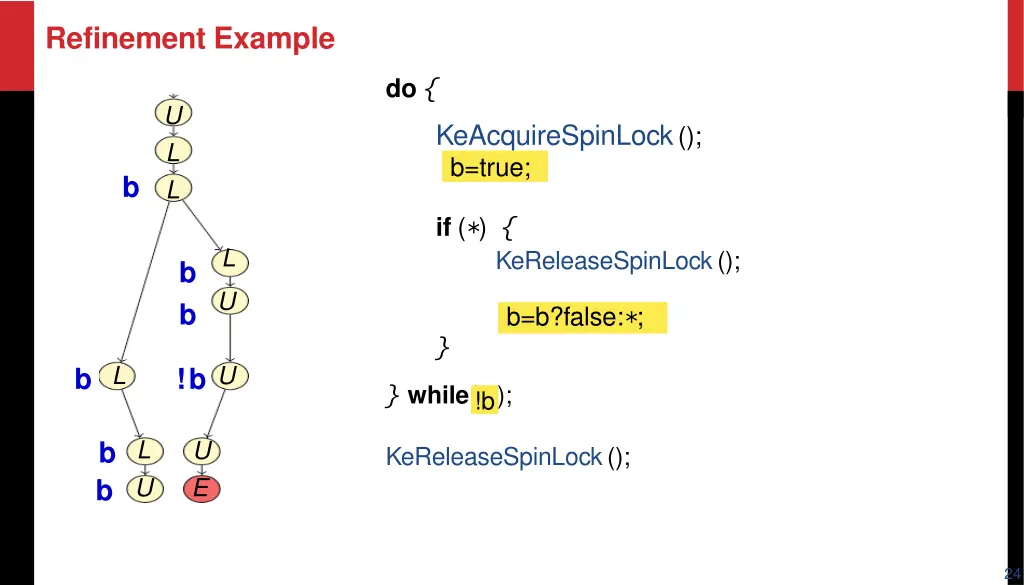 refinement example 14