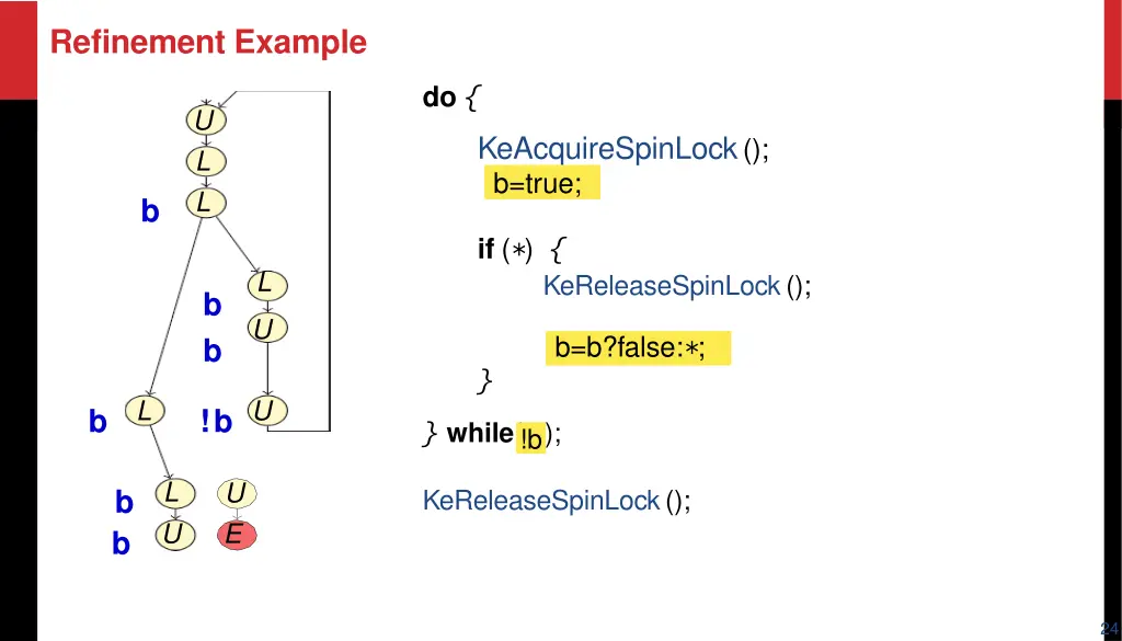 refinement example 15