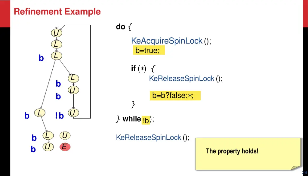 refinement example 16