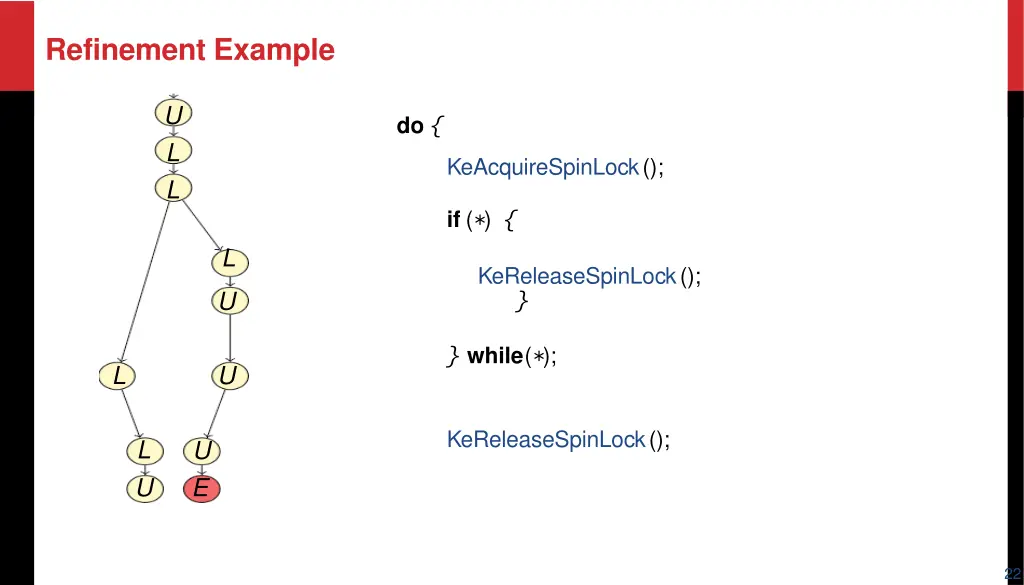 refinement example 3