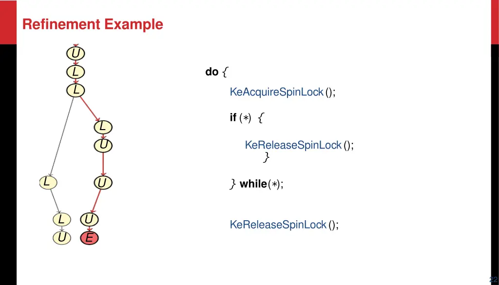 refinement example 4