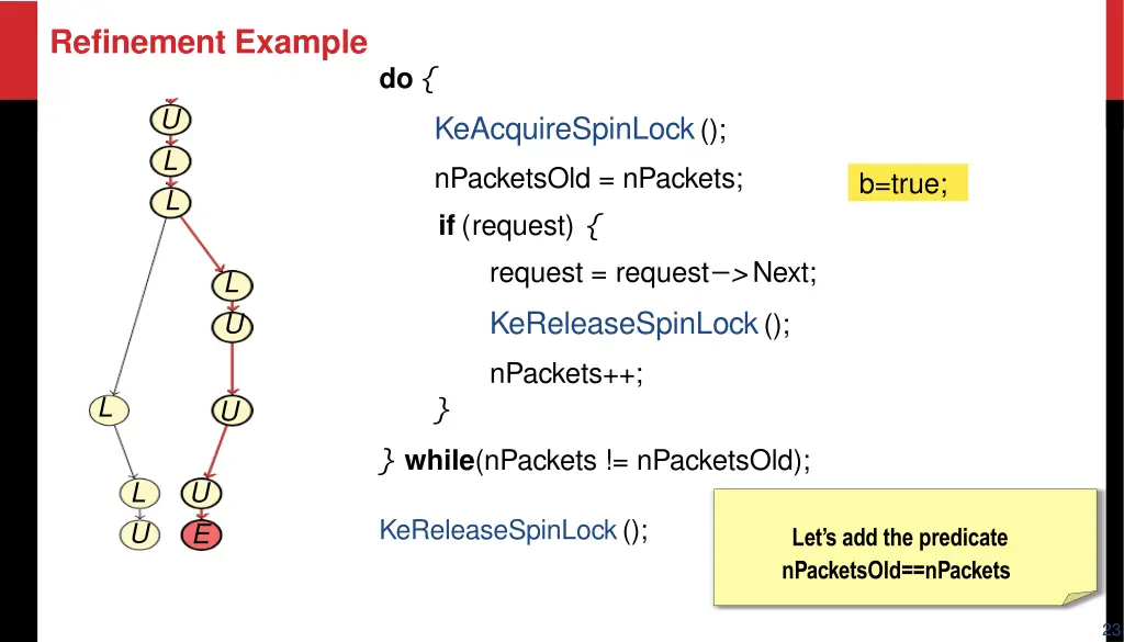 refinement example 9