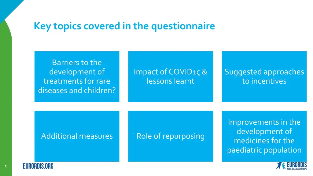 key topics covered in the questionnaire