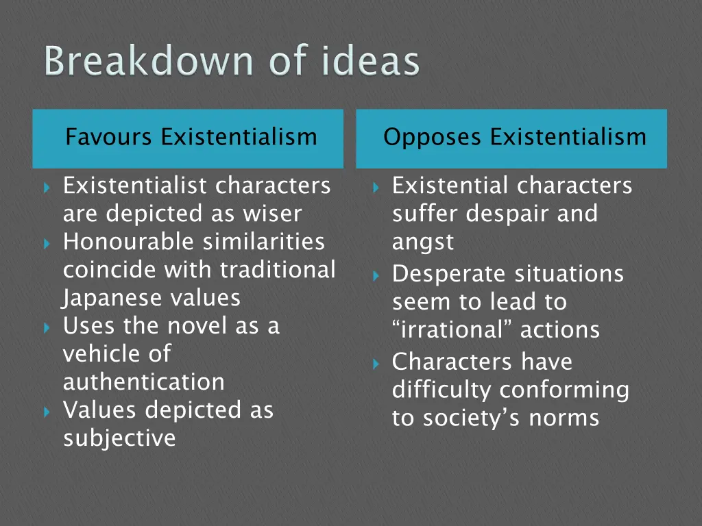 favours existentialism