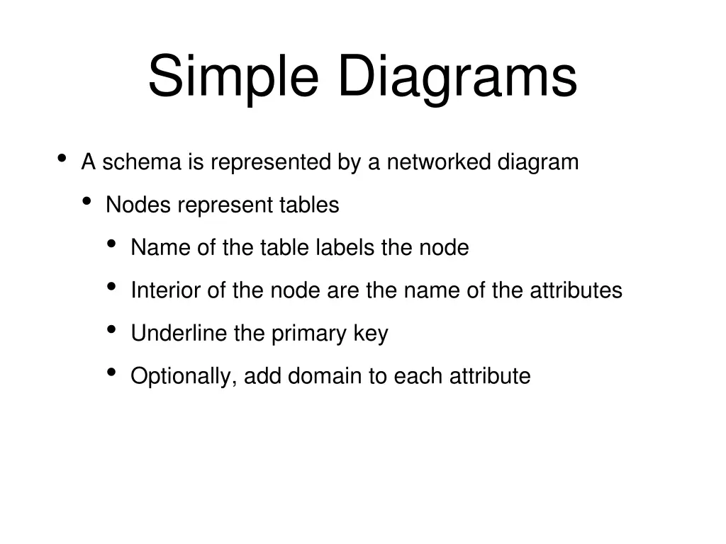 simple diagrams