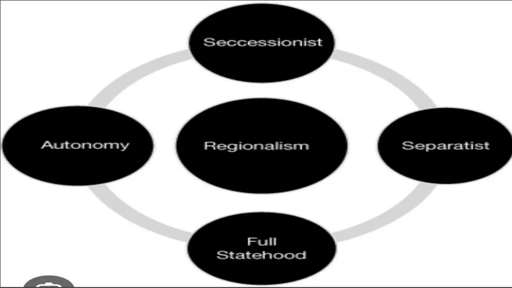 slide3