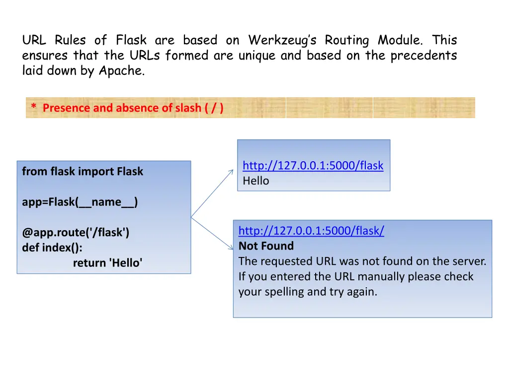 url rules of flask are based on werkzeug