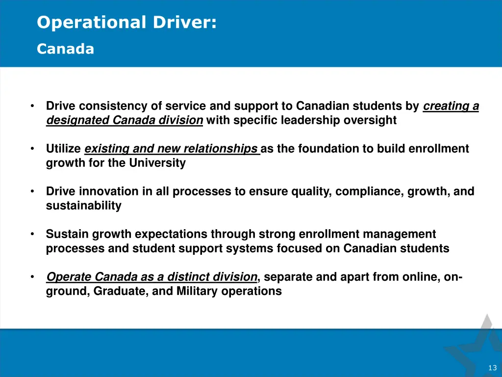 operational driver 3