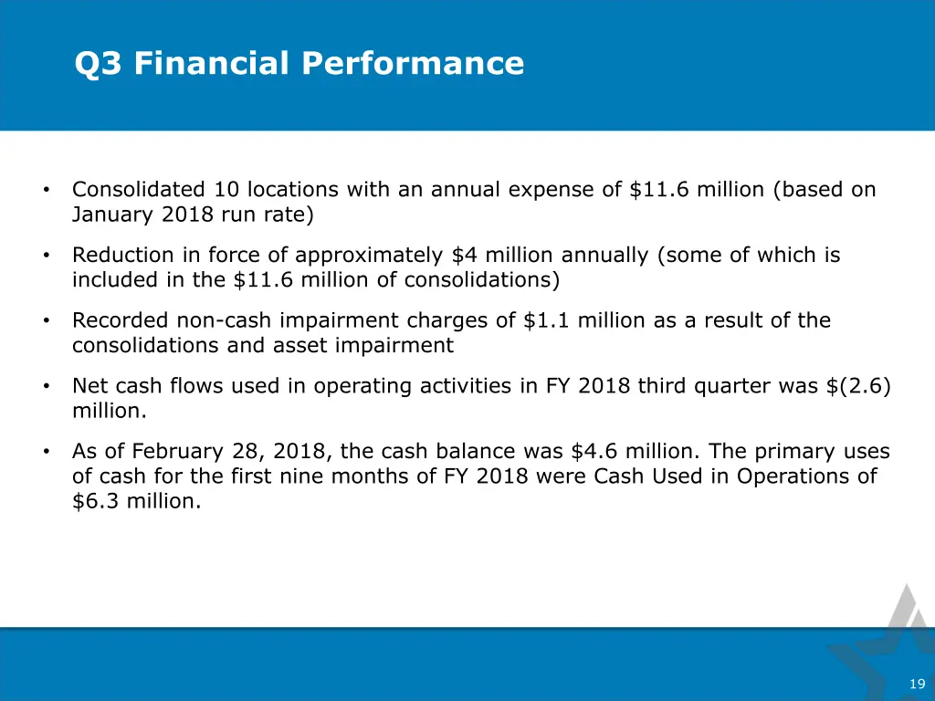 q3 financial performance