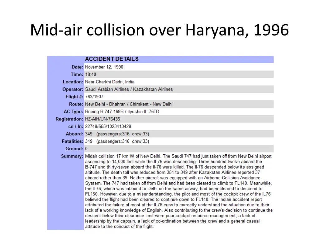 mid air collision over haryana 1996