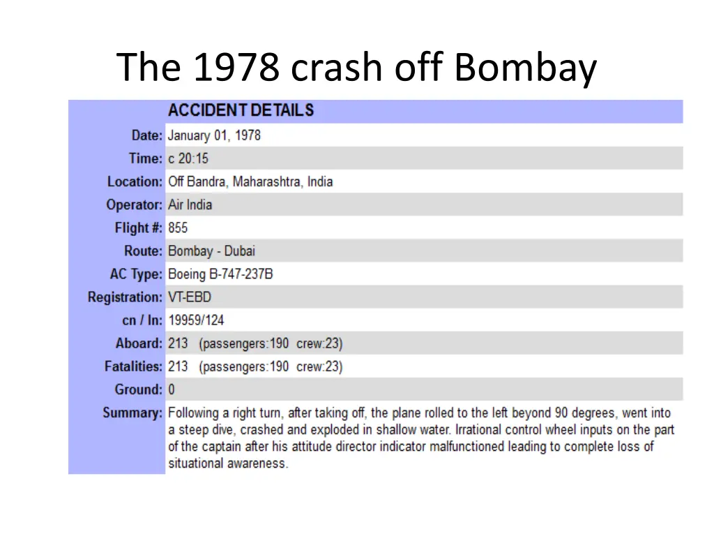 the 1978 crash off bombay