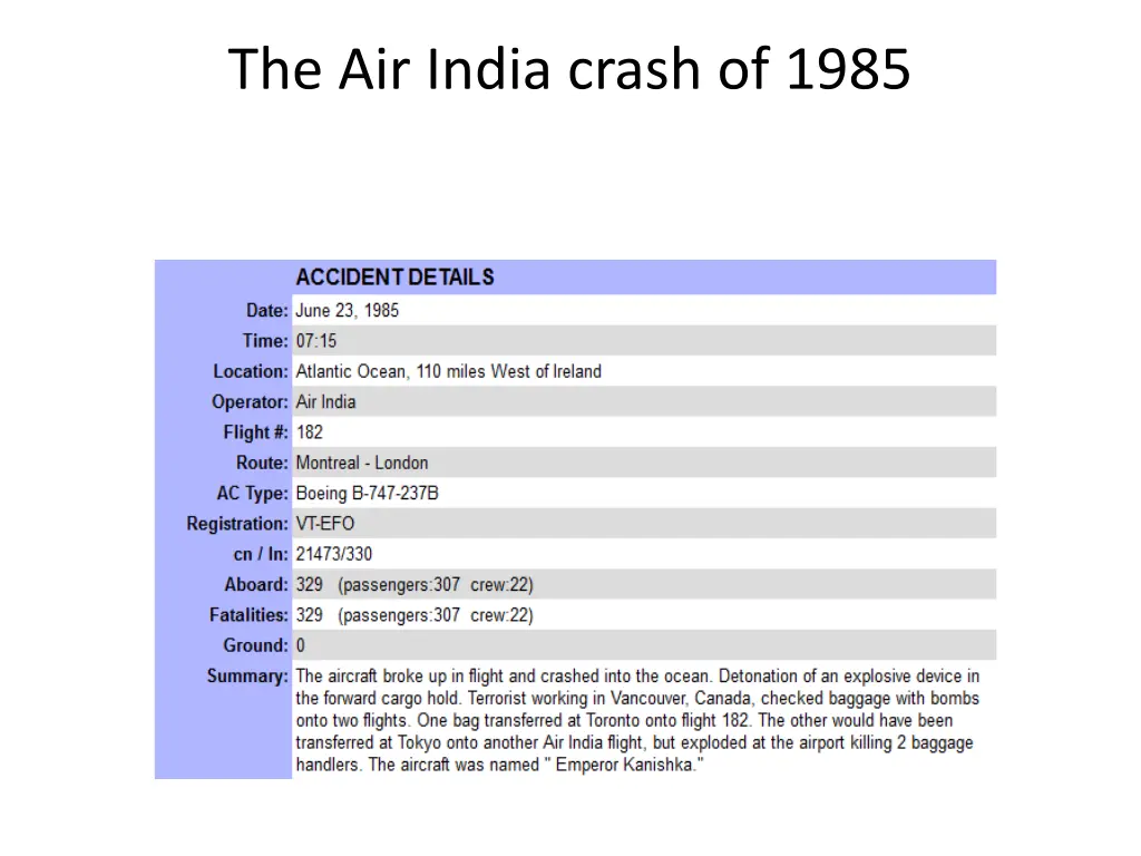 the air india crash of 1985