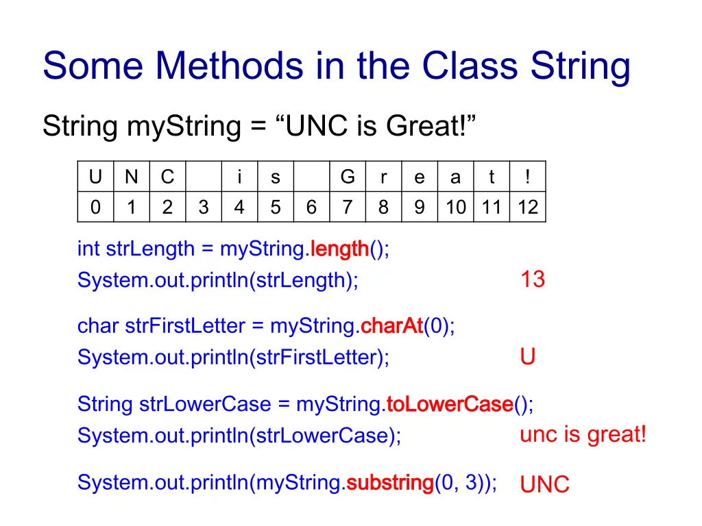 some methods in the class string