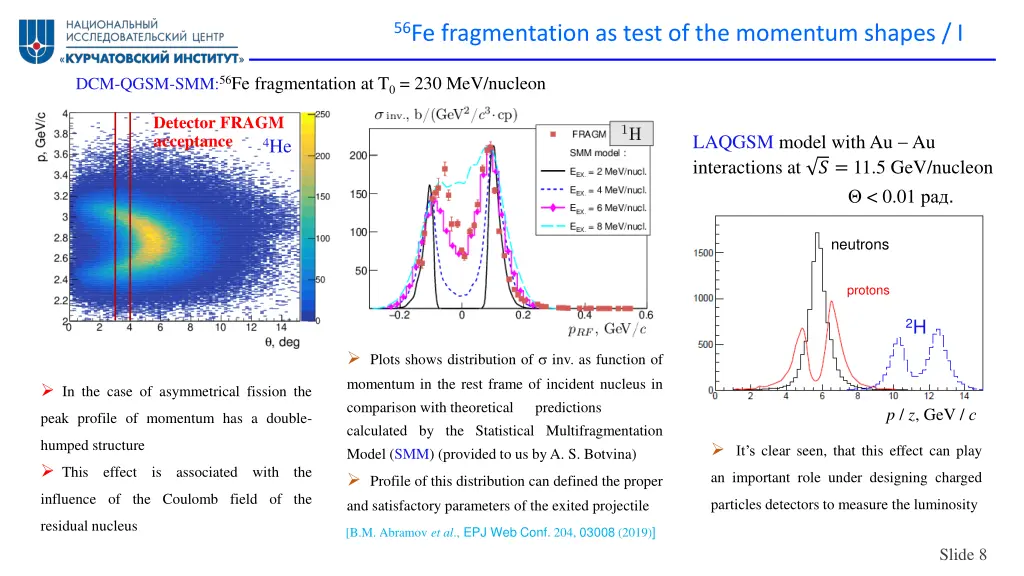 56 fe fragmentation as test of the momentum