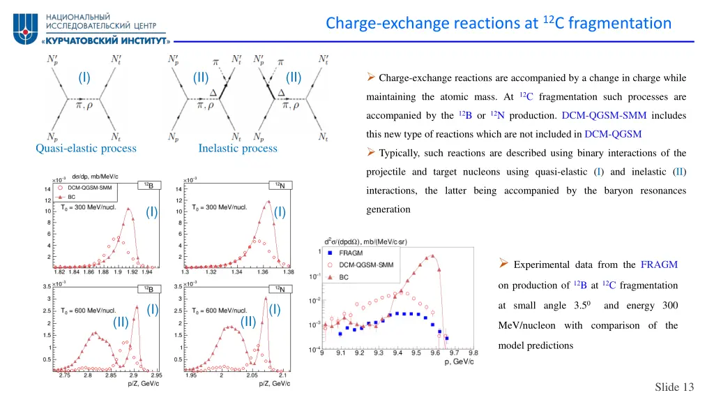 charge exchange reactions at 12 c fragmentation