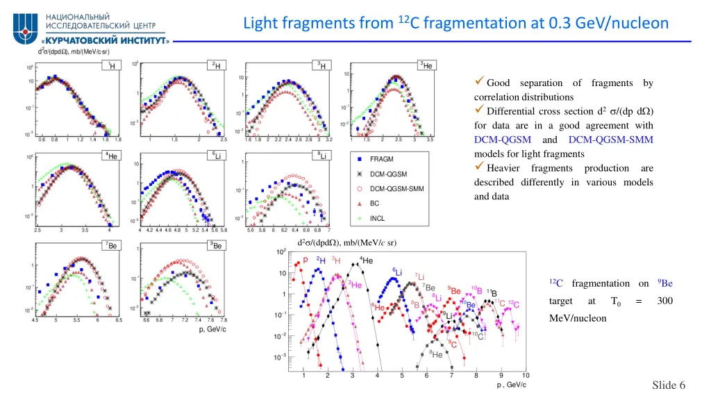 light fragments from 12 c fragmentation
