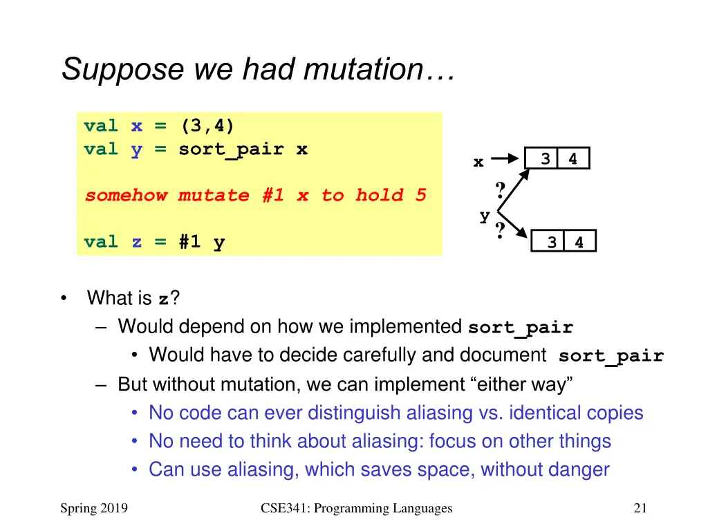 suppose we had mutation