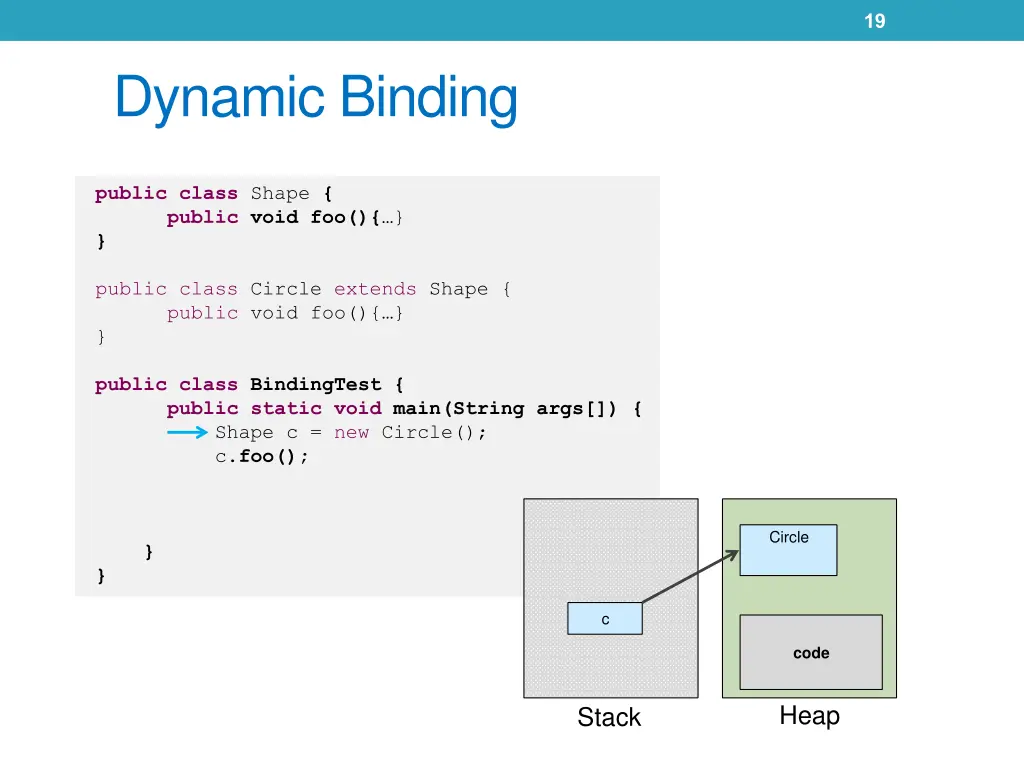 slide19