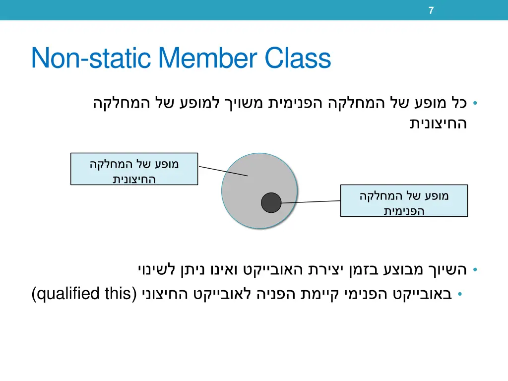 slide7