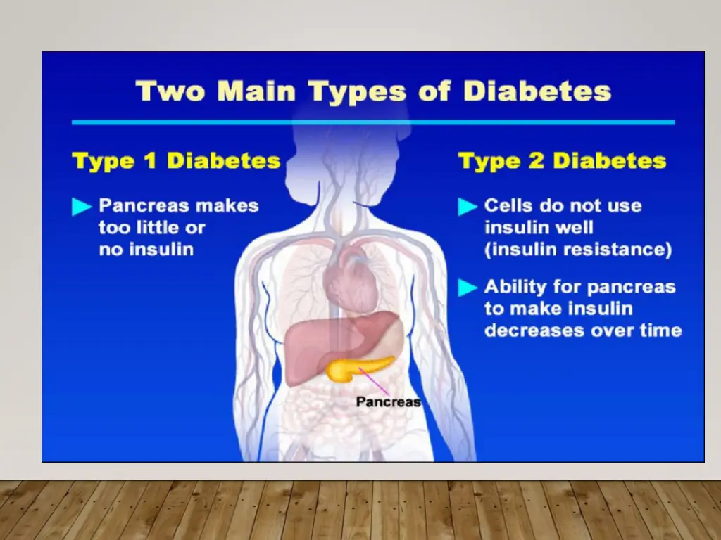 slide4