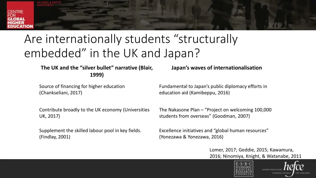 are internationally students structurally