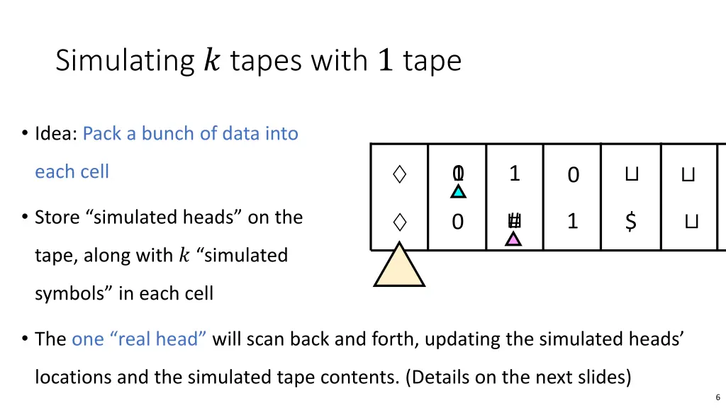 simulating tapes with 1 tape 1