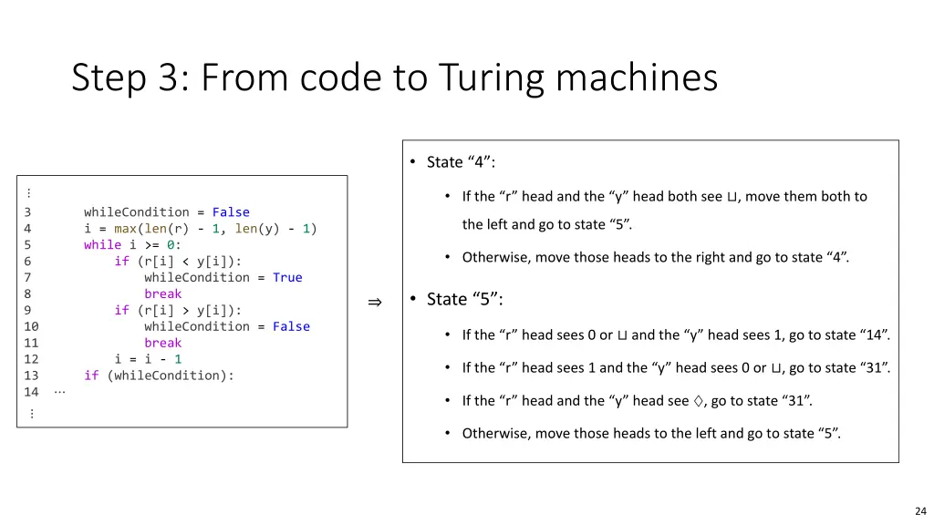 step 3 from code to turing machines 1