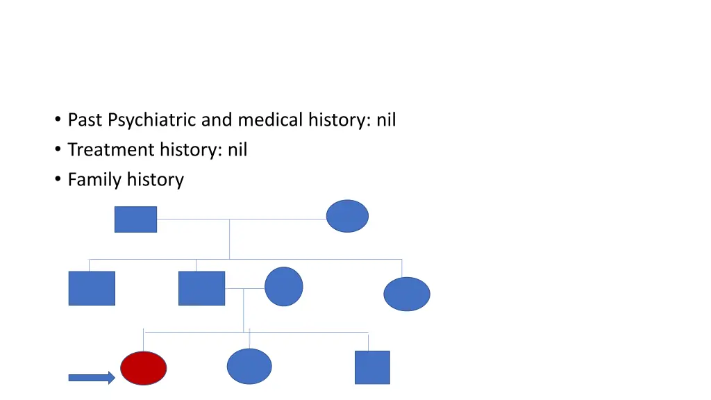 past psychiatric and medical history