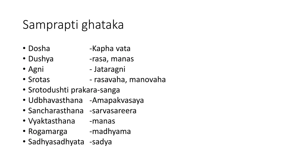 samprapti ghataka