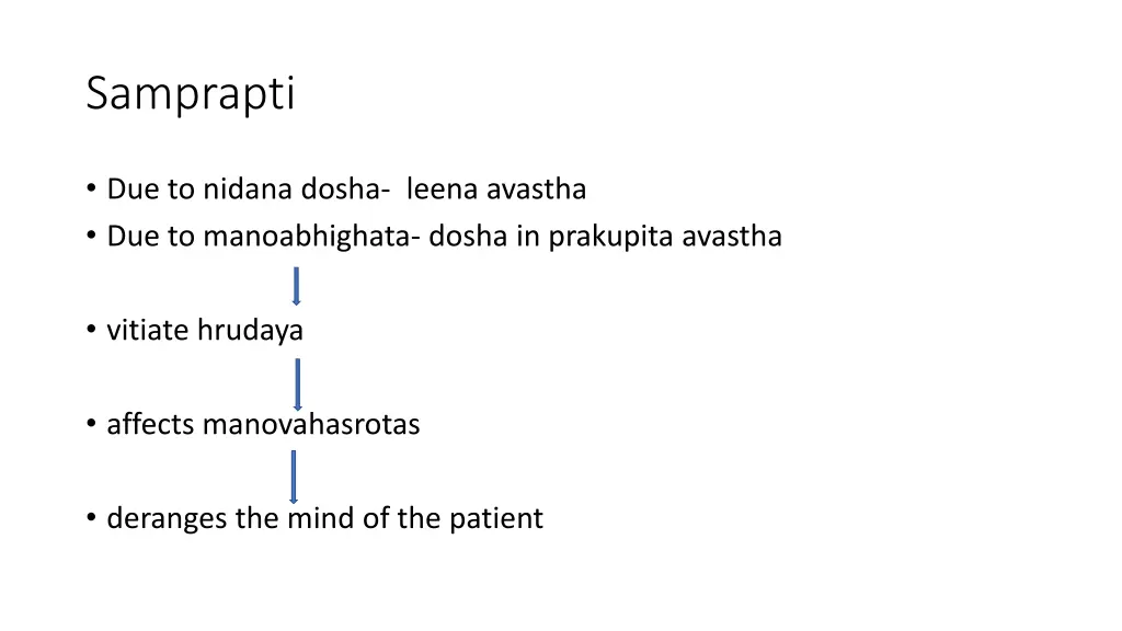 samprapti