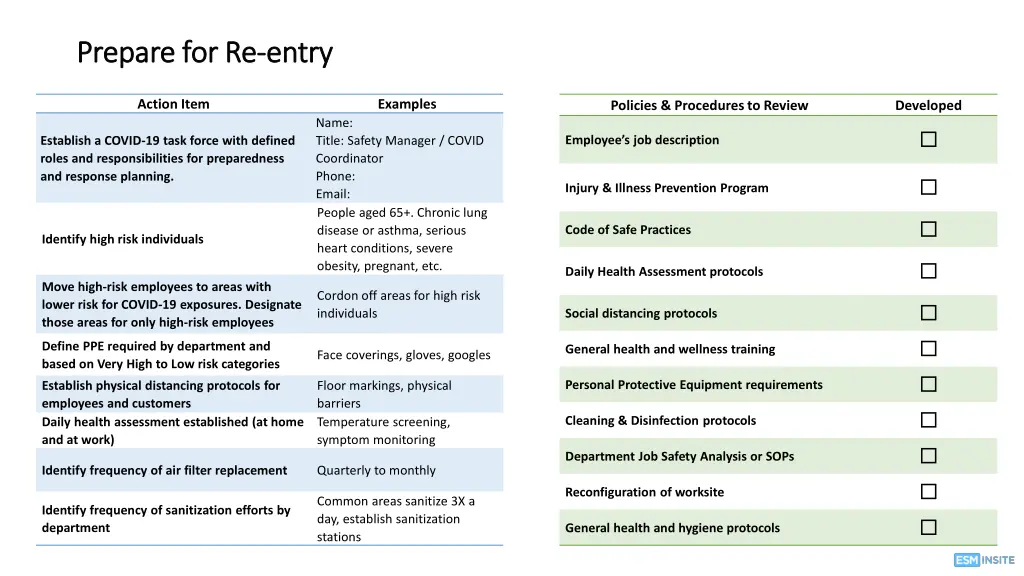 prepare for re prepare for re entry