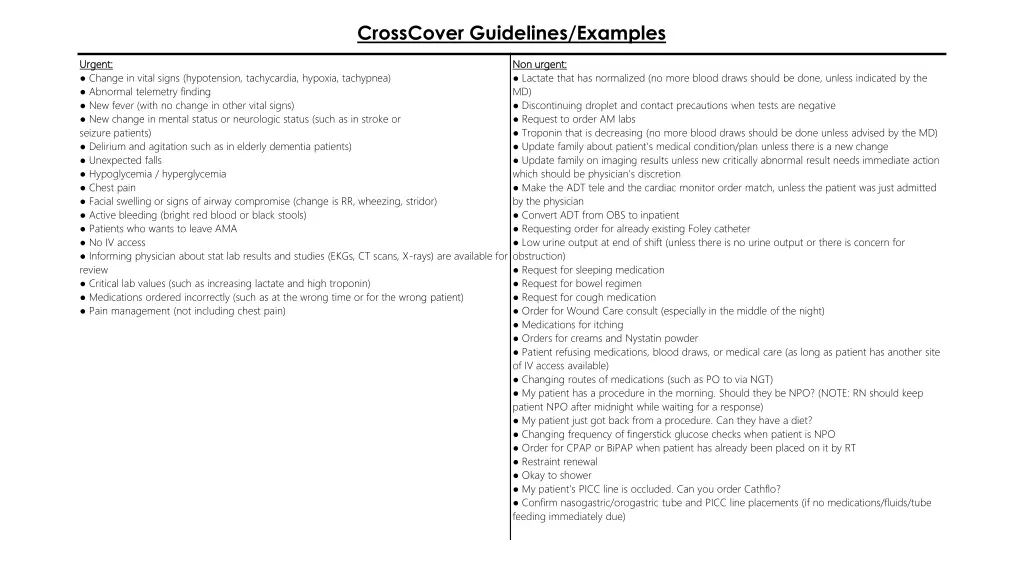 crosscover guidelines examples