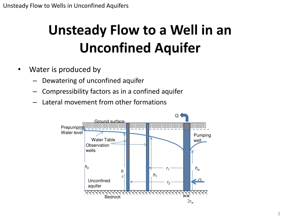 unsteady flow to wells in unconfined aquifers