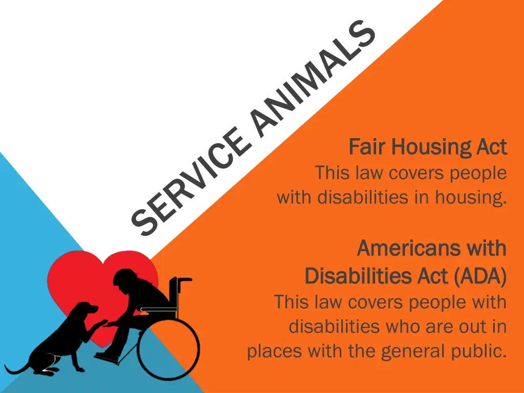 fair housing act fair housing act this law covers