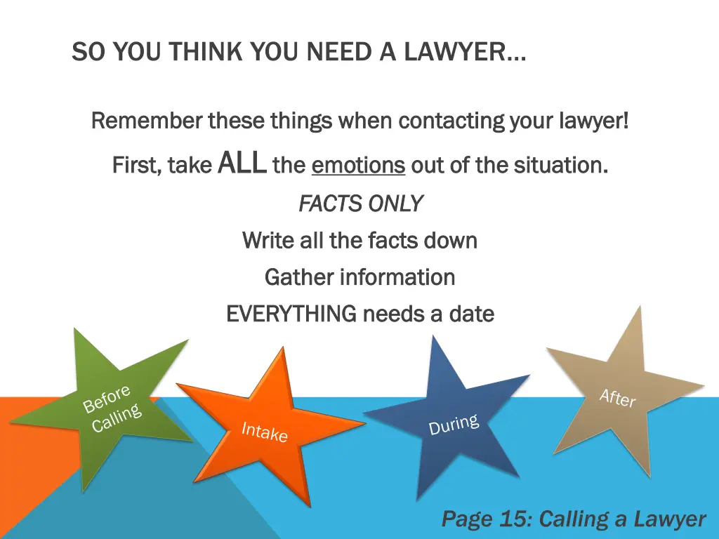 so you think you need a lawyer
