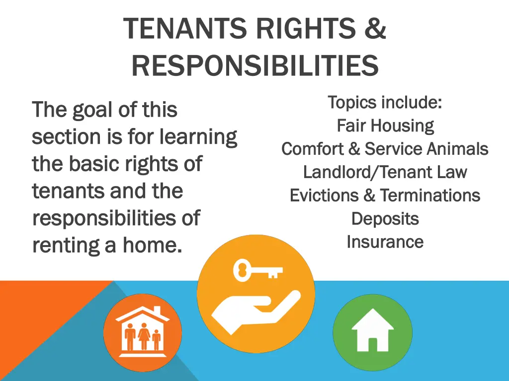 tenants rights responsibilities
