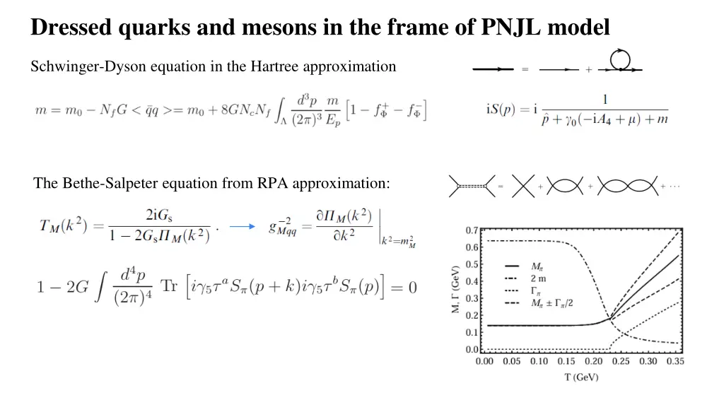 dressed quarks and mesons in the frame of pnjl