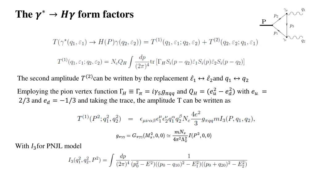 the form factors